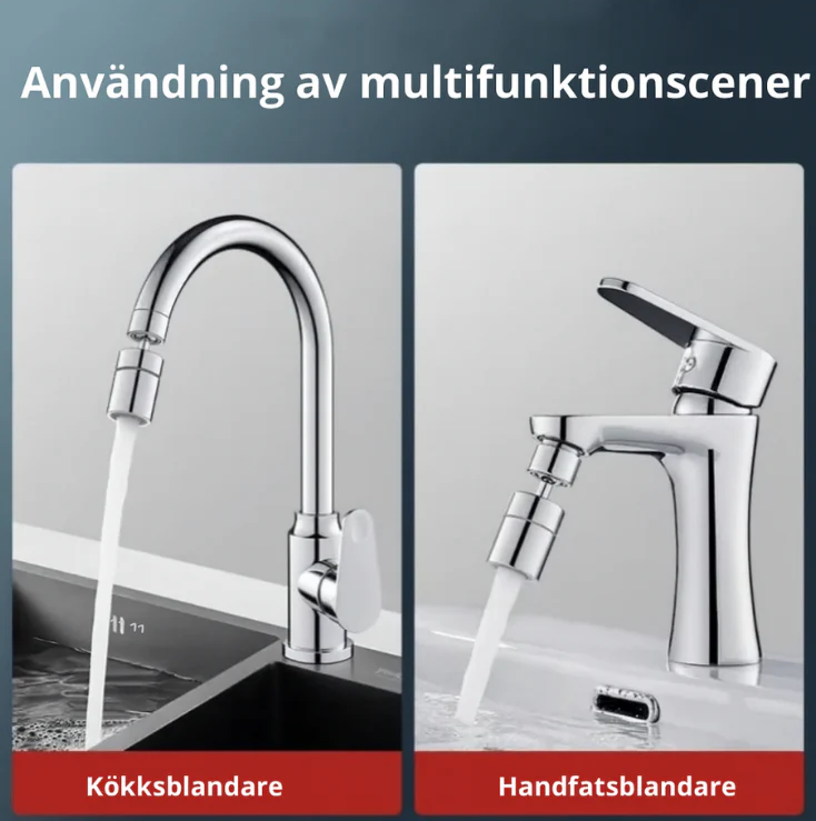 FlexiKran 360° – Roterande Kranfilter