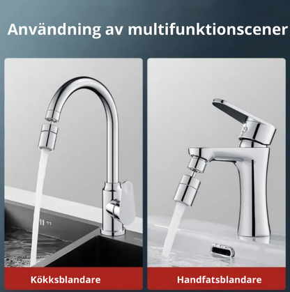 FlexiKran 360° – Roterande Kranfilter
